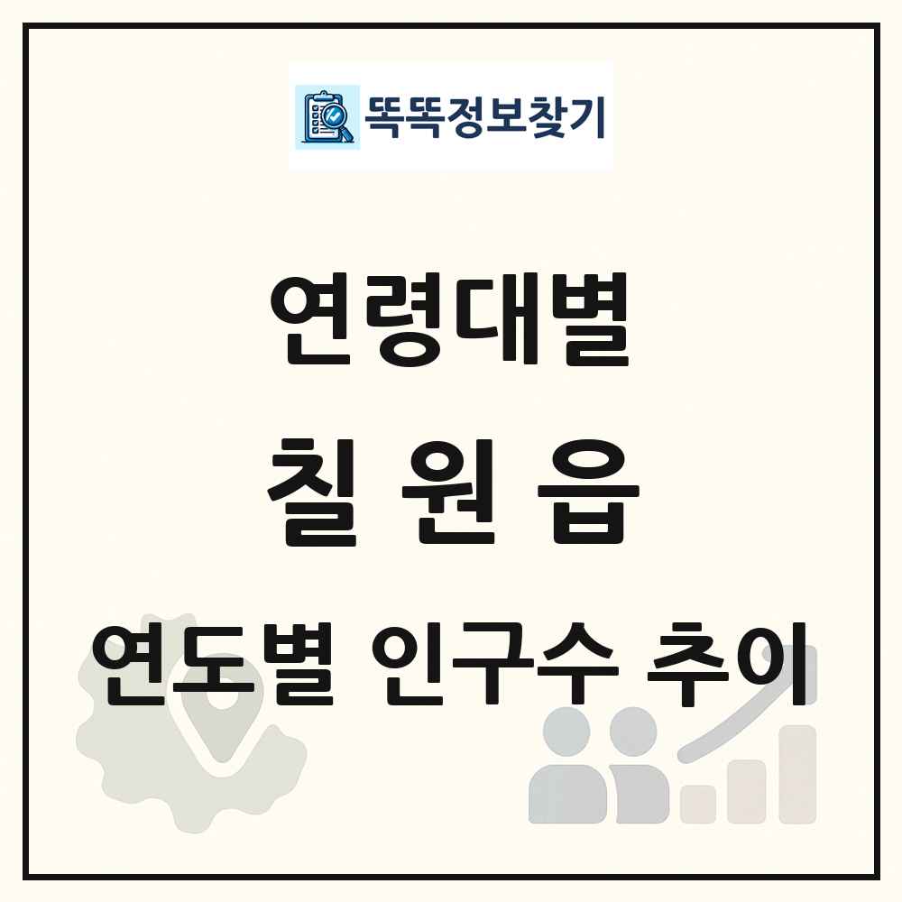 칠원읍 생애주기별 인구수 링크 그림